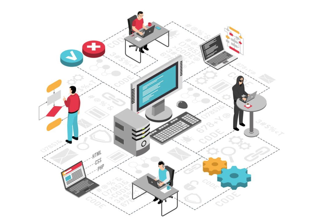 Integration with other systems