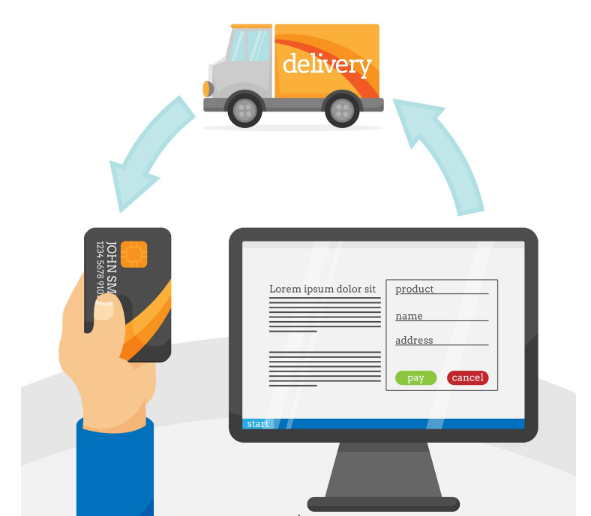 INCREASE CHECKOUT SPEED & FLEXIBILITY