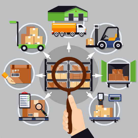 STREAMLINE INVENTORY MANAGEMENT