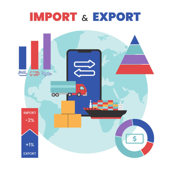 Integrated With Accounting