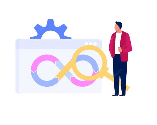 Completely Integrated Solution